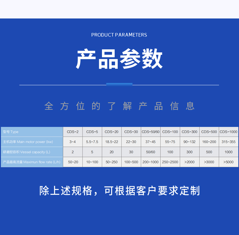 CDS大流量砂磨机100L(图6)